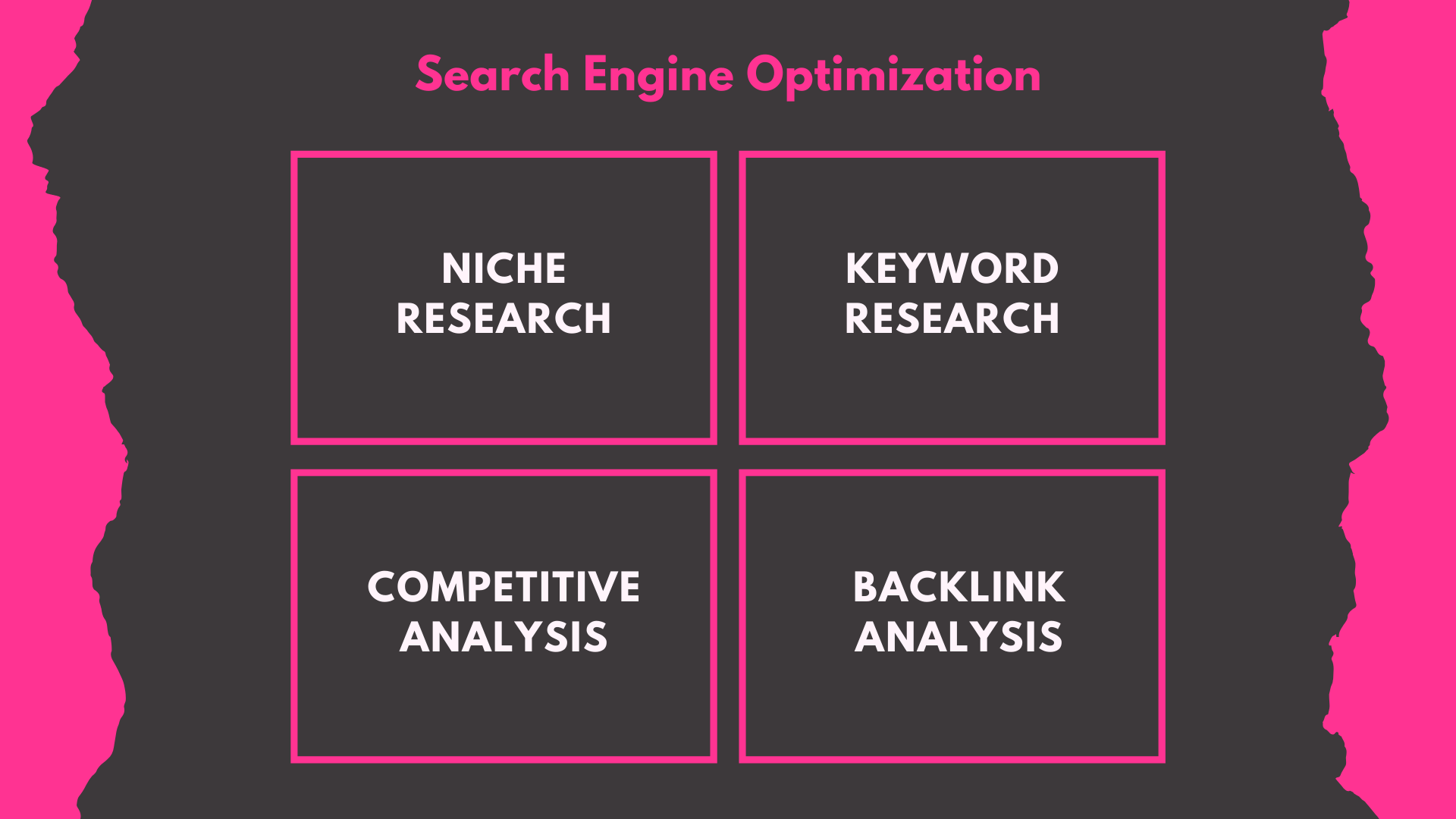 I will provide you Volume and Keyword Difficulty for ...