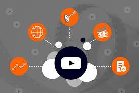 Great promotional edited videos for your bussiness/co...