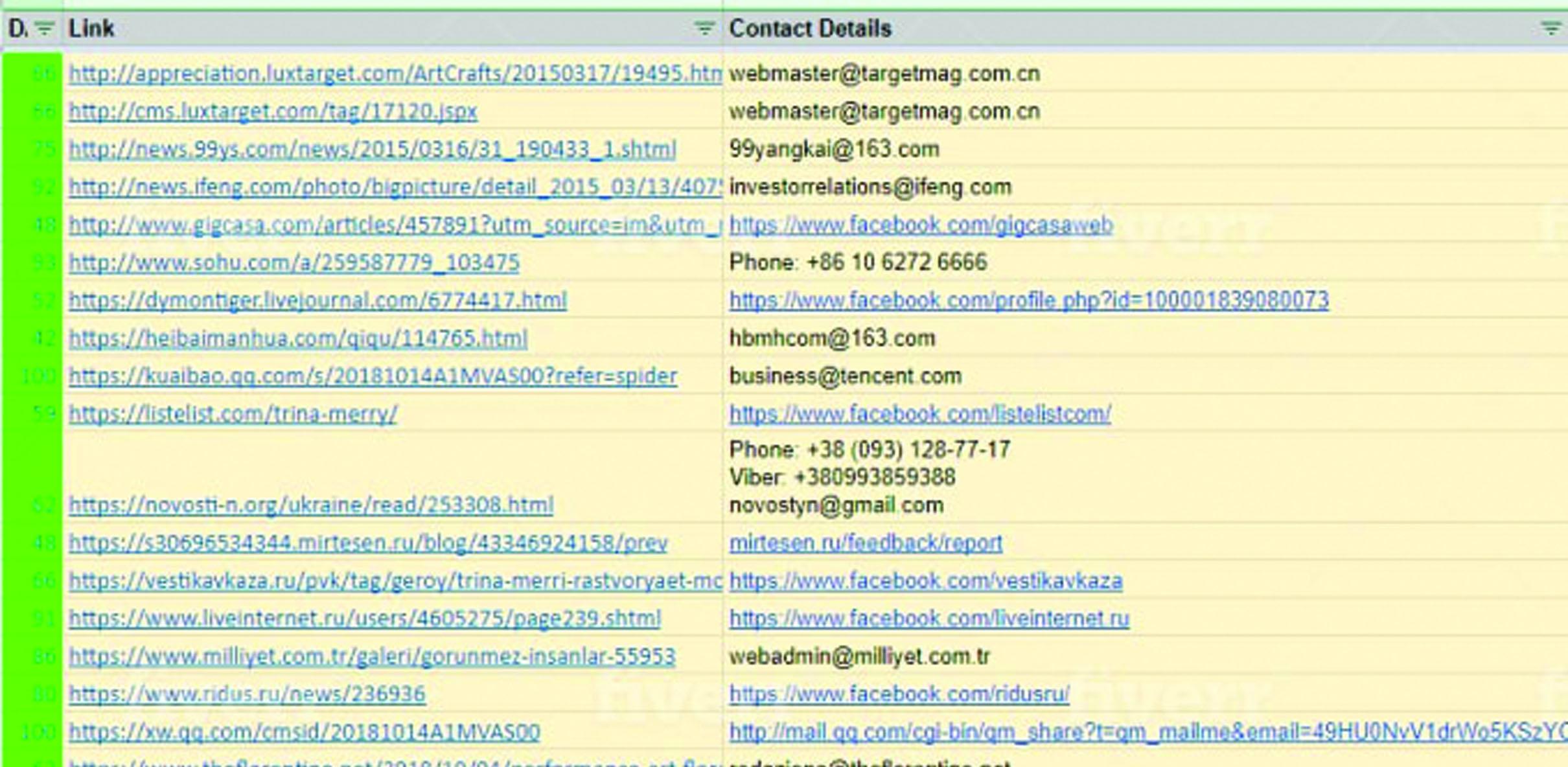 perfect data entry work as a virtual assistant