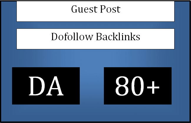 I will Publish 15 Unique Guest Posts on DA 80
