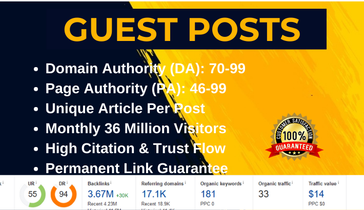 Write and Publish 7 Authority Guest Post on High CF T...