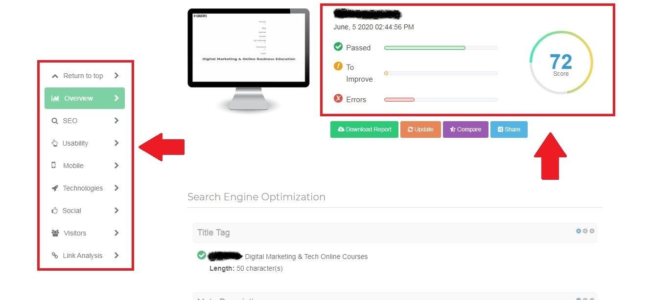 The best SEO audit report for any website FULL detail...