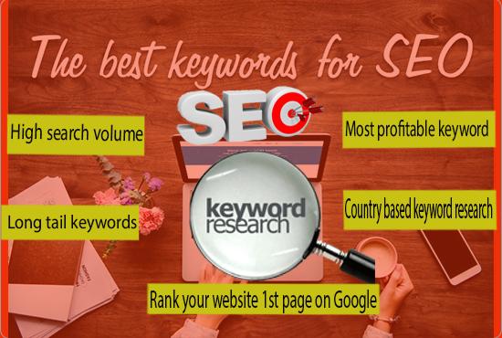 Depth keyword research for your website