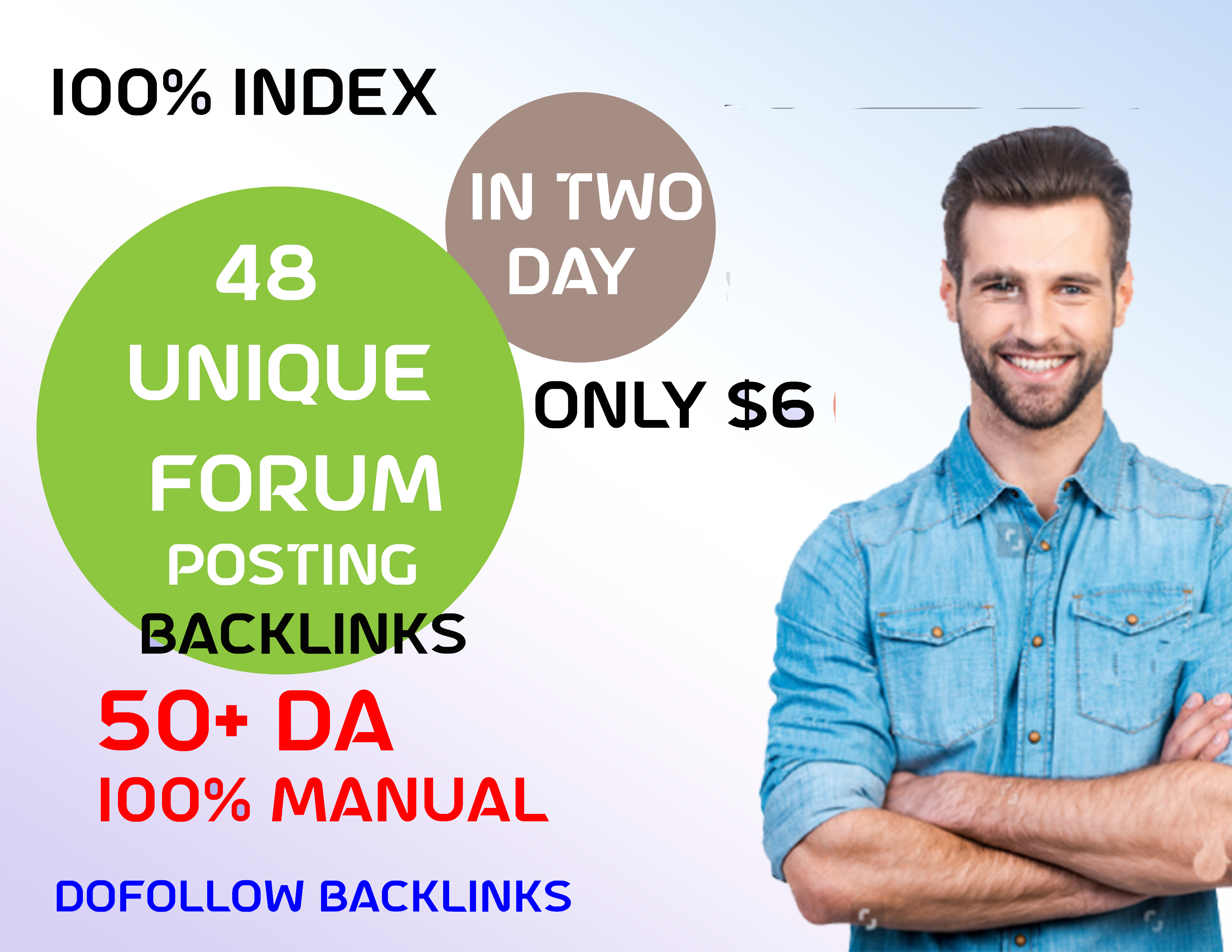 Provide Unique dofillow 48+Forum Posting Backlinks be...