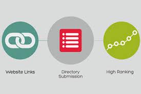 I will create 500 directories for your website