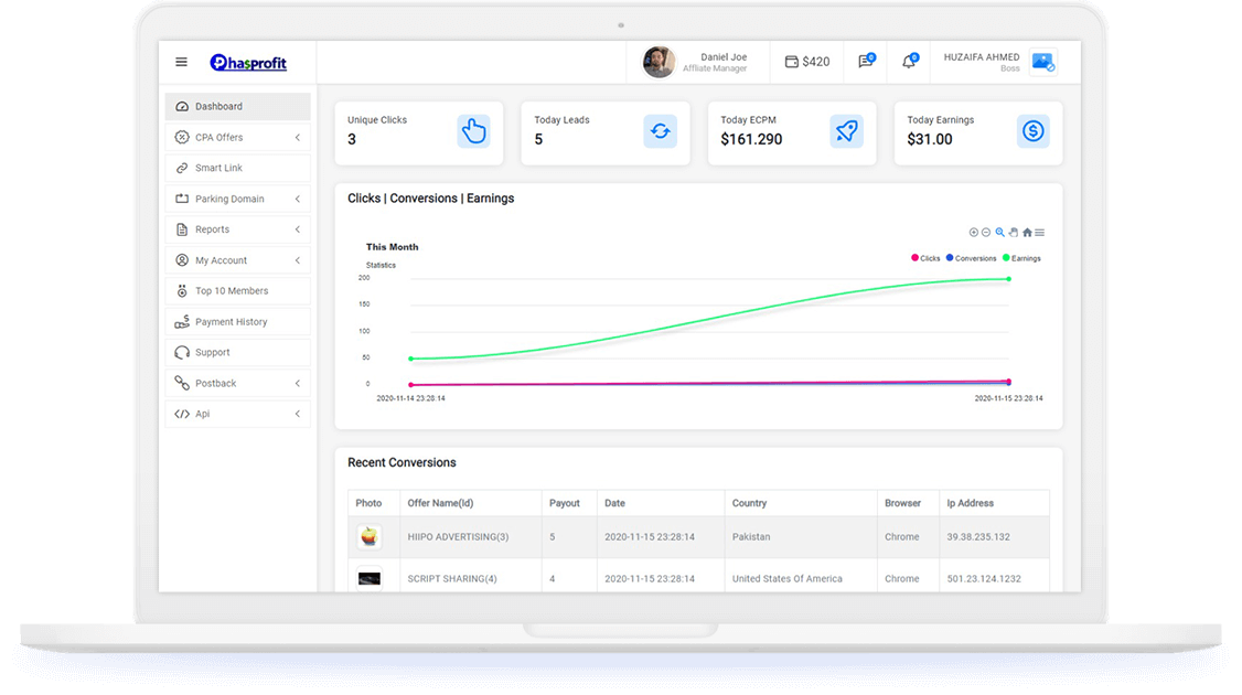 I will make your own CPA Network same as Lospolos and...