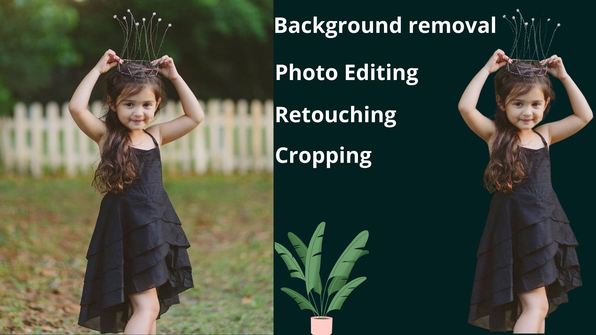 Professionally Product Images Background Remove and R...
