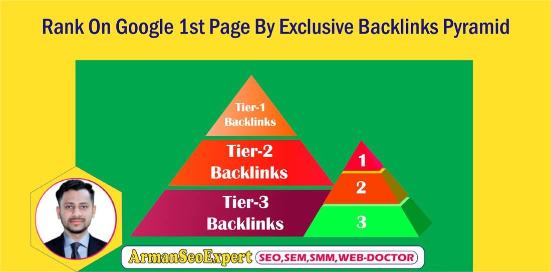 Rank On Google 1st Page By Exclusive Backlinks Pyrami...