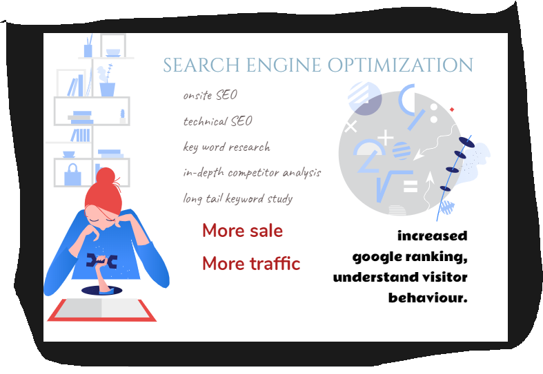 i can do key word research onsite SEO, technical SEO...
