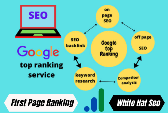 Guaranteed Google 1st page Ranking with best linkbuil...