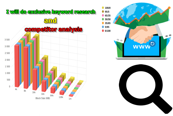 I will do exclusive keyword research and competitor a...