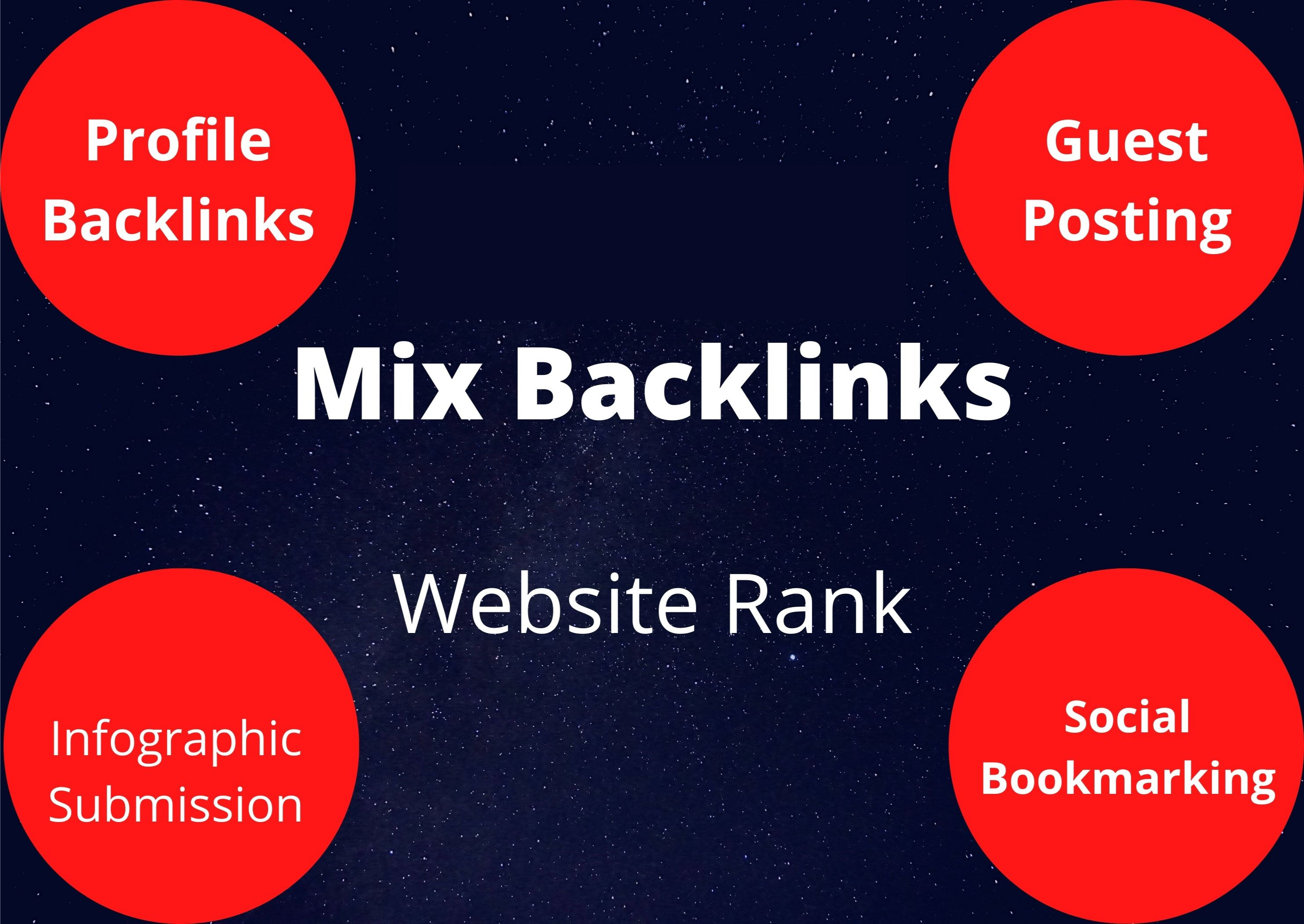 Manual 20 Mixed High Authority Backlinks Boost Your W...