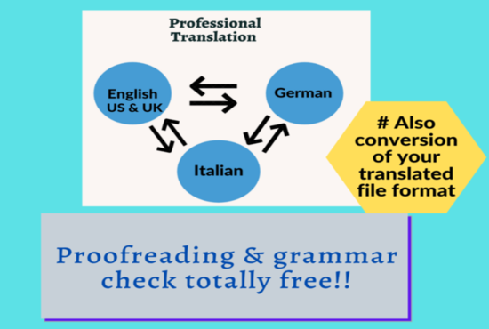 I will translate upto 1000 words english, german, i...