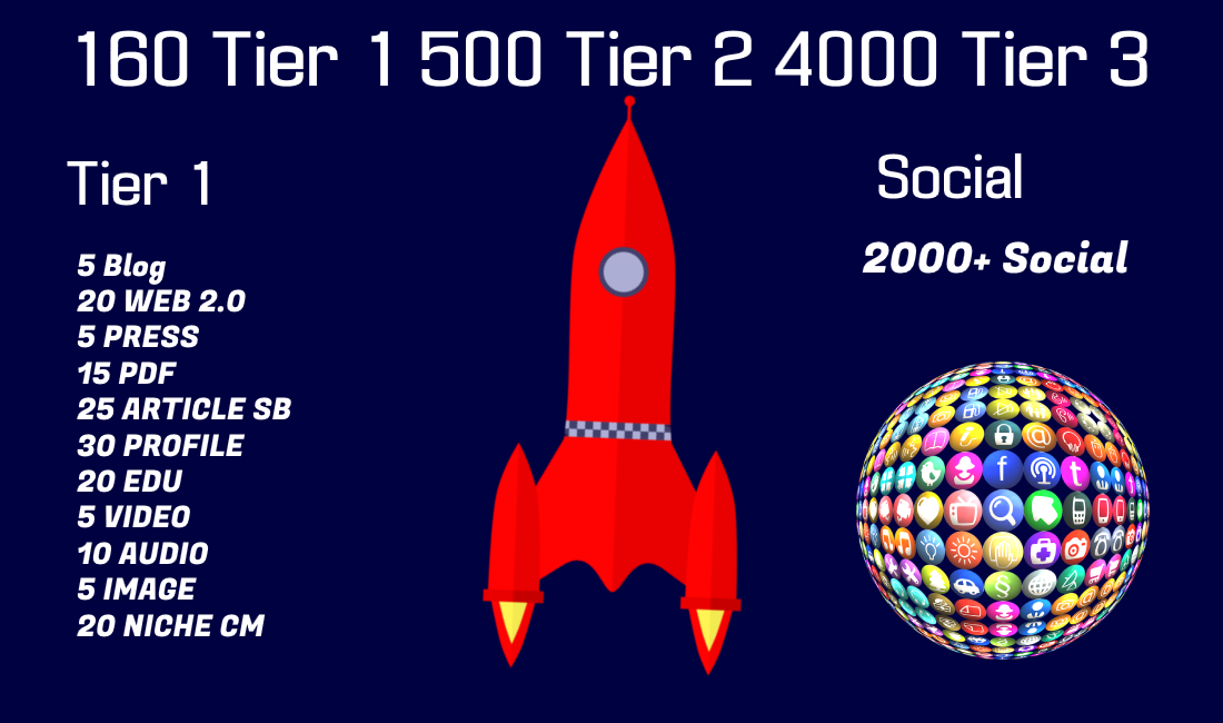 Ranking booster rank on google top with our white-hat...