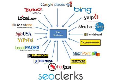 I will do local directory submission Uk, USA, Canada...