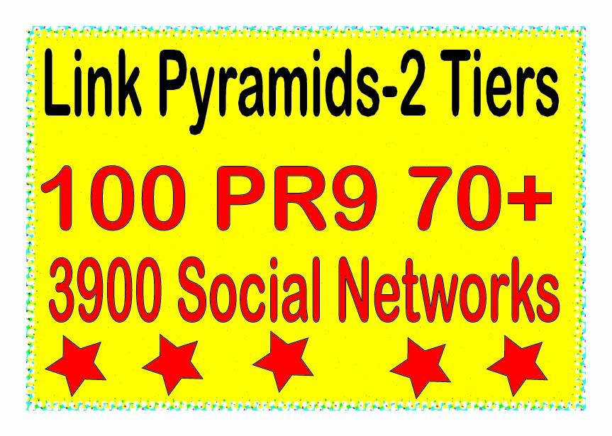 Powerful Multi-Tier - 200 Contextual PR9 DA70+ &amp. ...