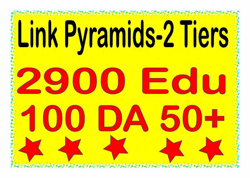 Boost Multi-Tiere Backlinks - 3000 Contextual DA 50+ ...