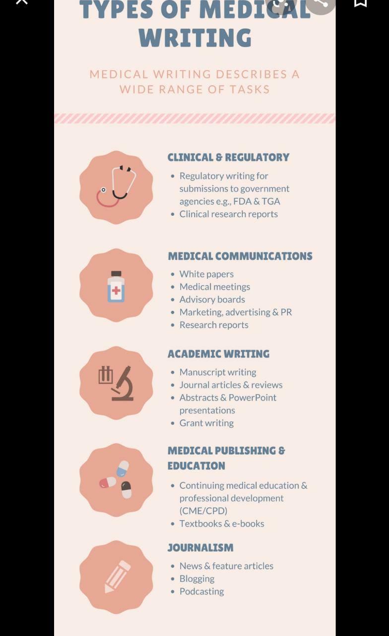 i can translate medical terminologies and medical rep...