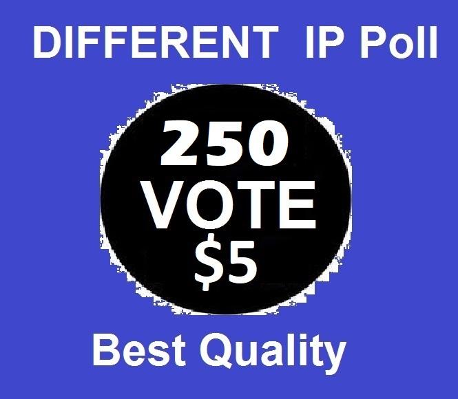 Amazing 250 Different ip votes on your online poll