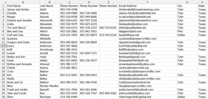 I will do perfect any data entry and web research, V...