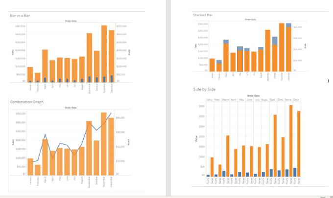 I will be a very good Virtual Assistant for you