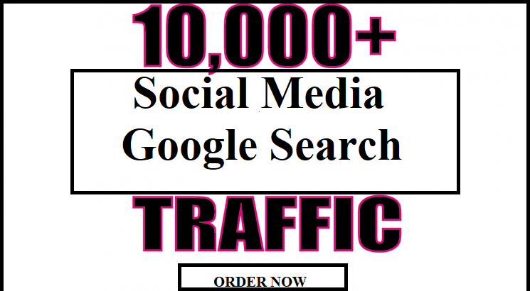 Super 10,000+ country targeted Web traffic from Socia...