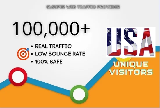 i will send 100,000 real USA web traffic to your webs...