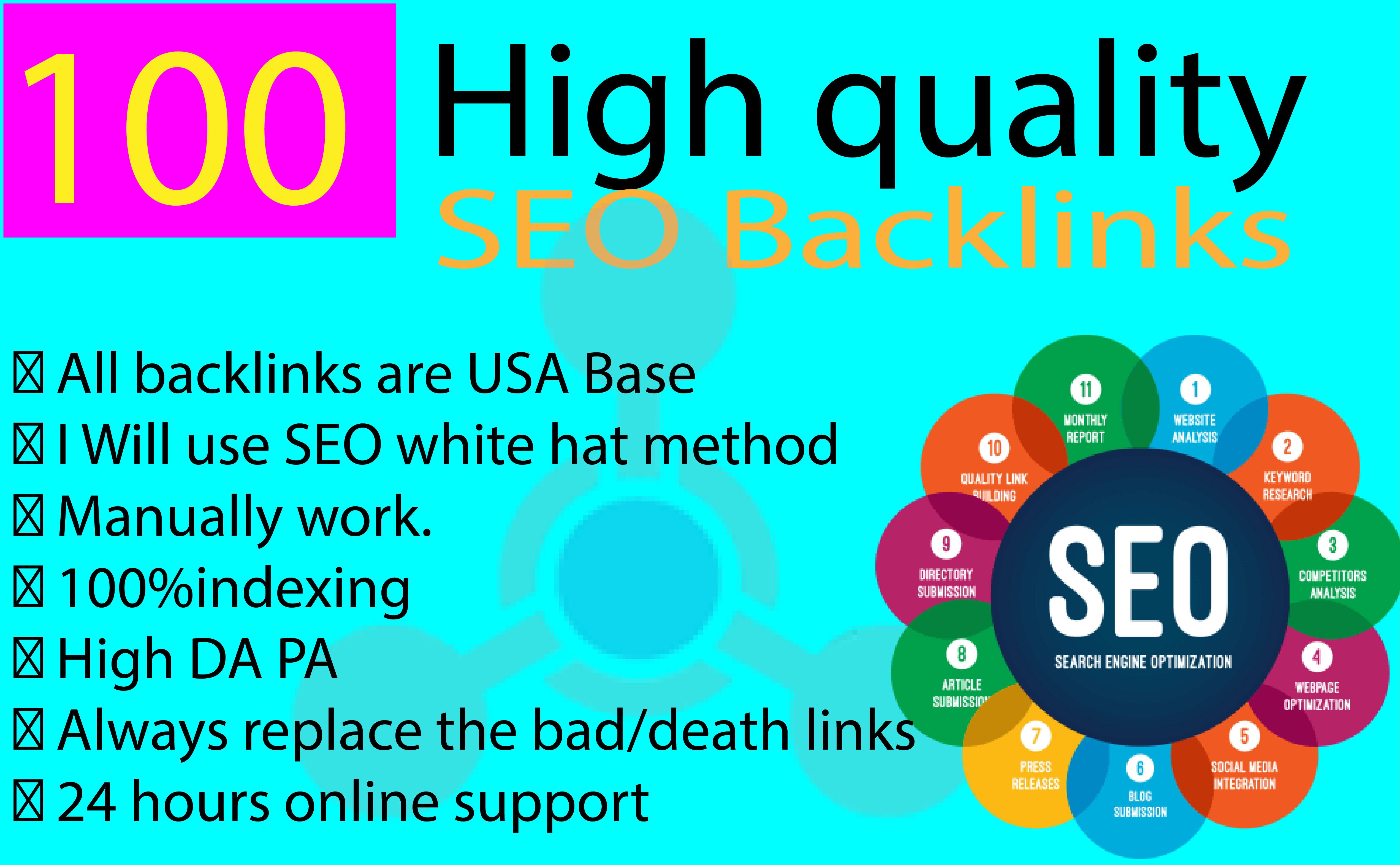 I will do top rank at google with 100 High quality ba...