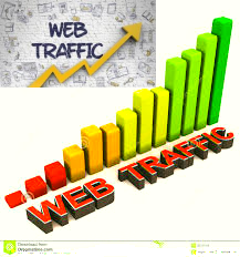 deliver 5000+ USA Real Traffic for your web site