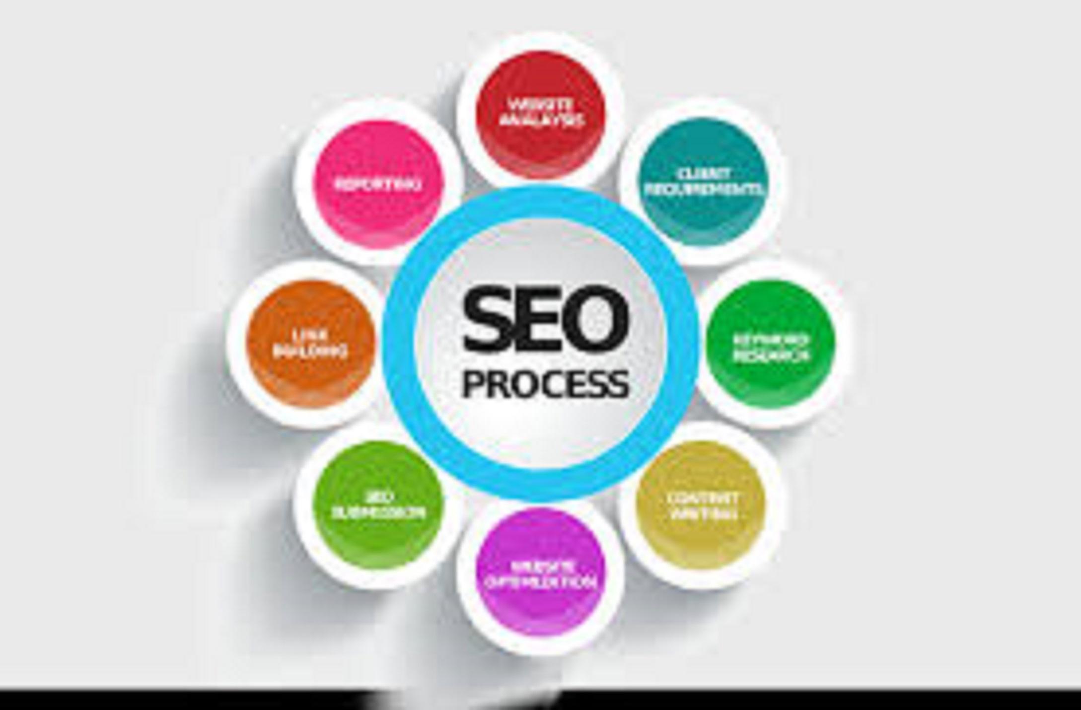I will do 50 high authority pr9 seo unique profile ba...