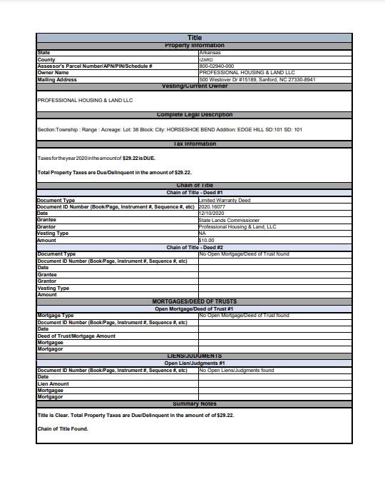 I will provide you real estate property title search