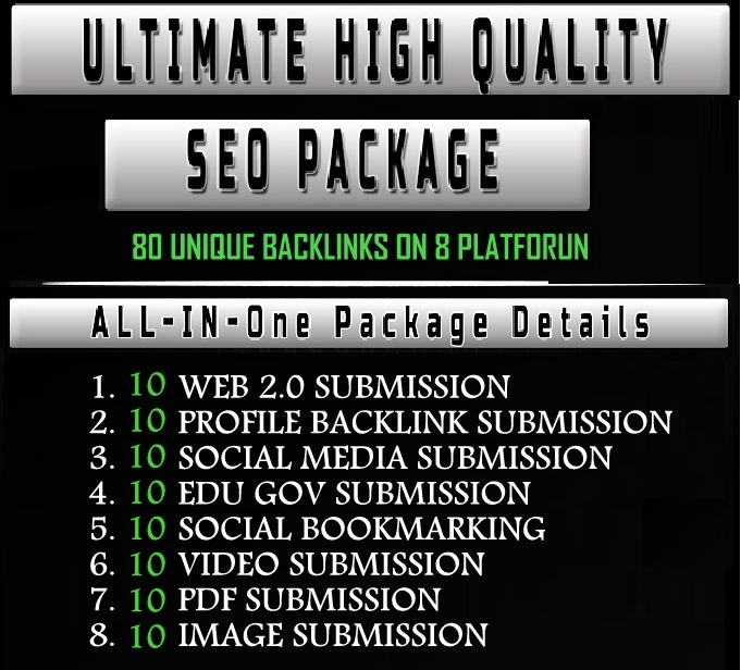 Manually create All In One Seo Package with Backlinks...