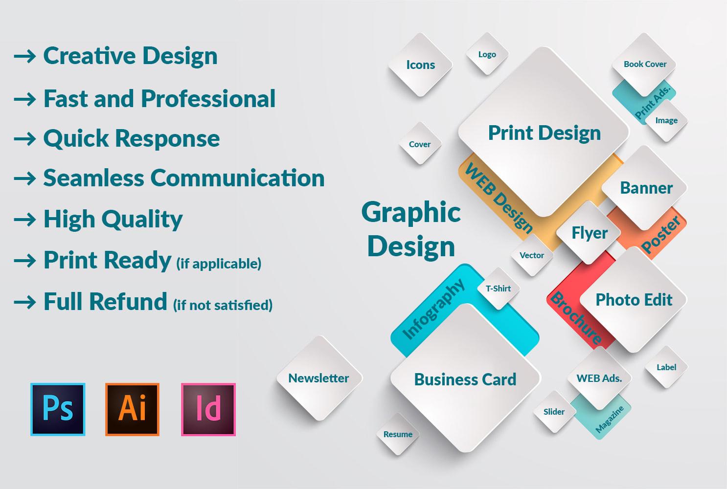 i will do any graphic design work with personal desig...