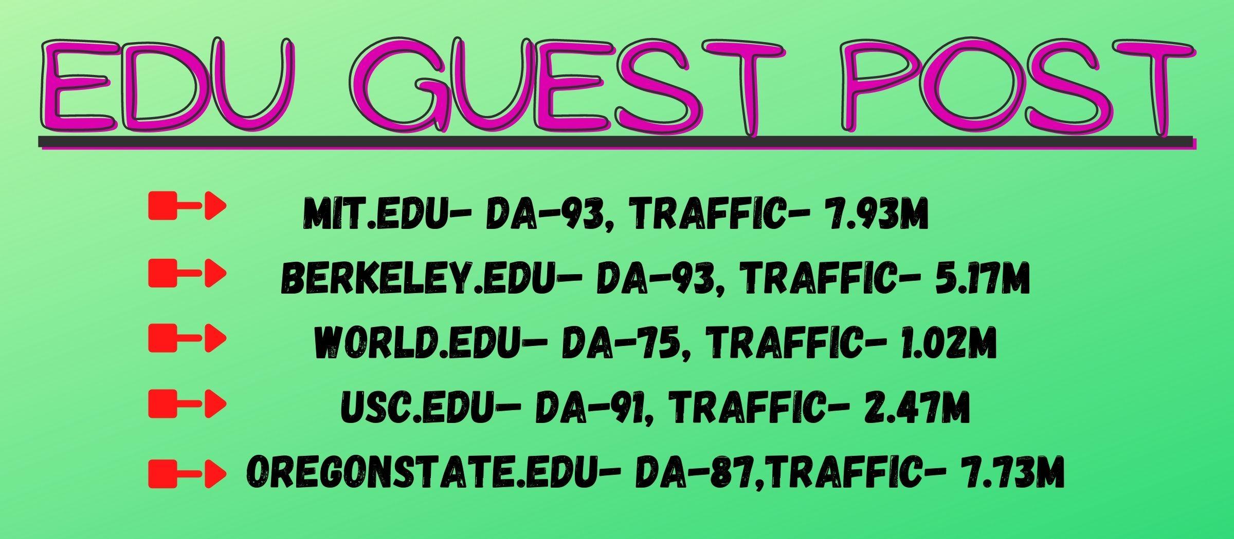 5 Dofollow Edu Guest Posts on High DA90+ Sites MIT, ...