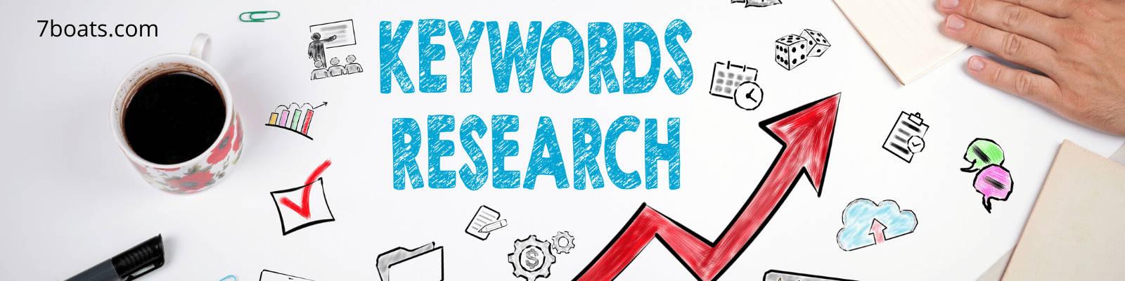 I will do keyword research, SEO.