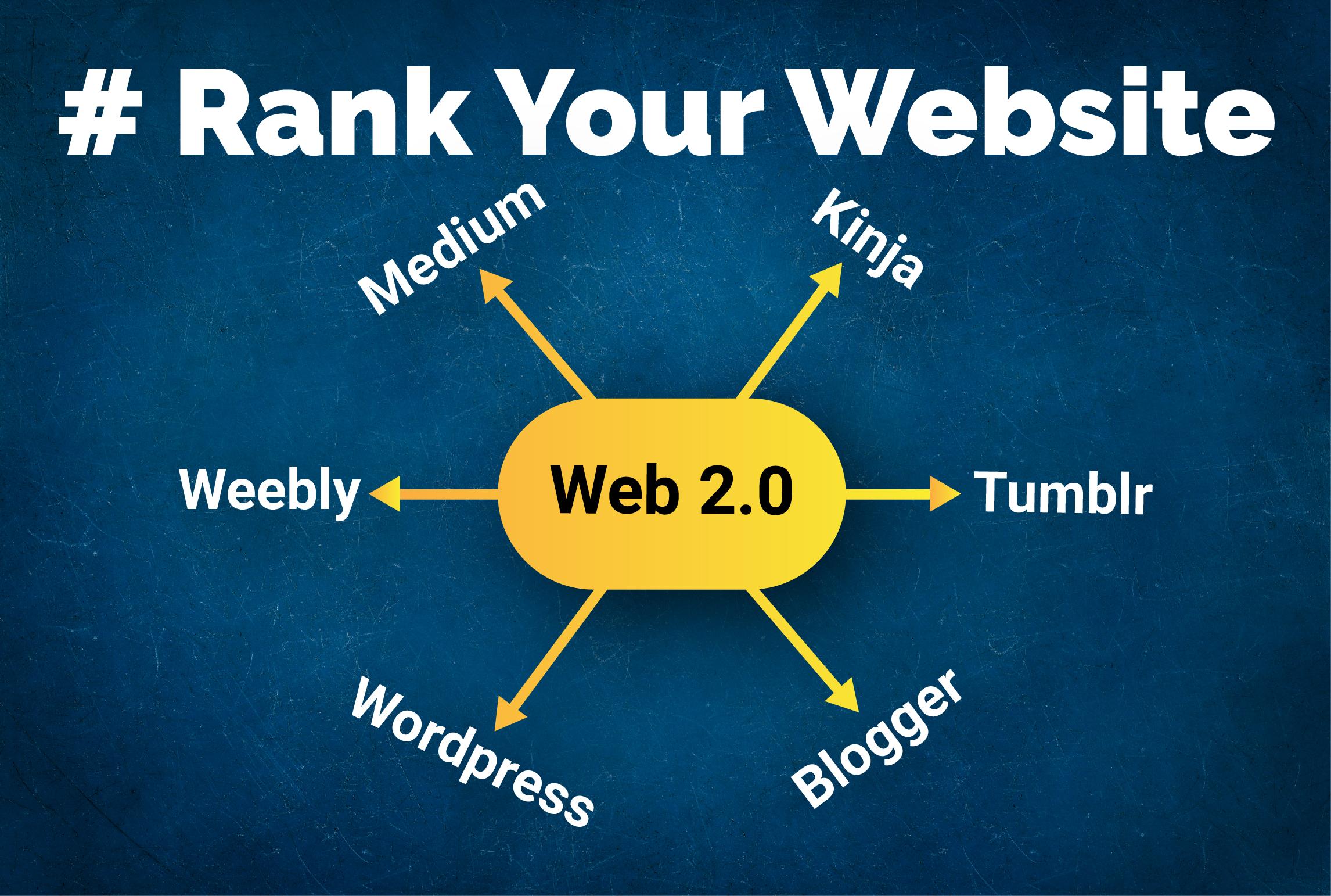 I will Boost your website with 25+ web 2 Buffer Blog