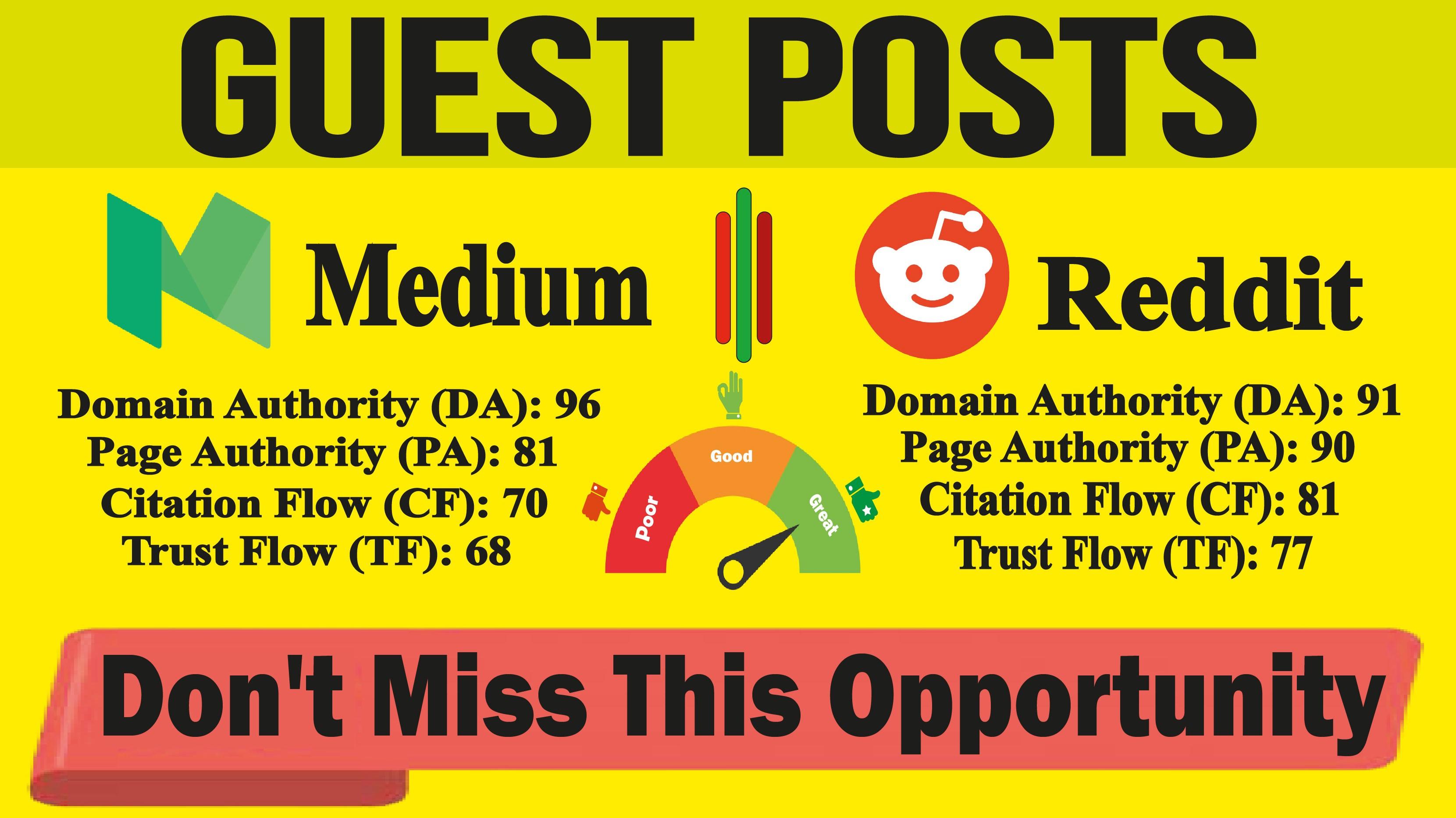 Create SuperPower Backlinks on Reddit & Medium DA...