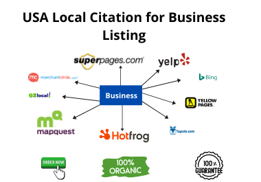 I will create 25 USA local citation for business list...