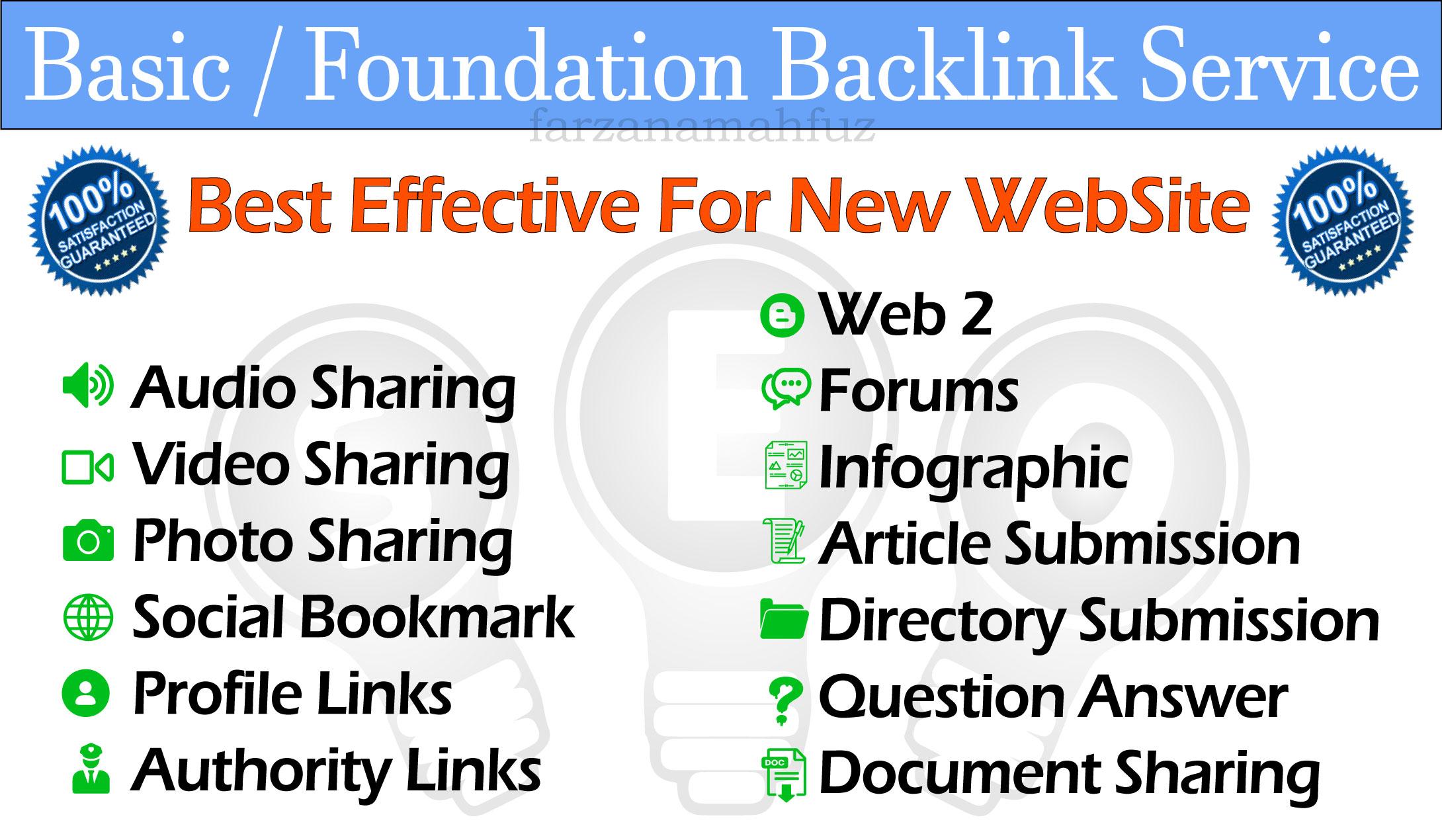 I will do manual white hat SEO dofollow backlinks for...