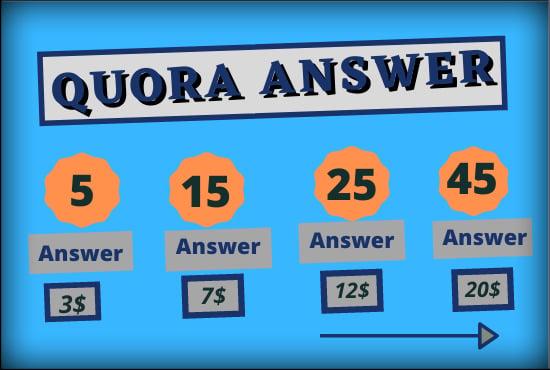 I will Offer Niche Relevant Quora answer with keyword...