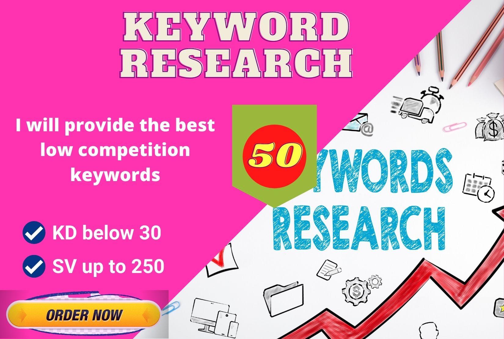 I will research affiliate marketing keyword kd below ...