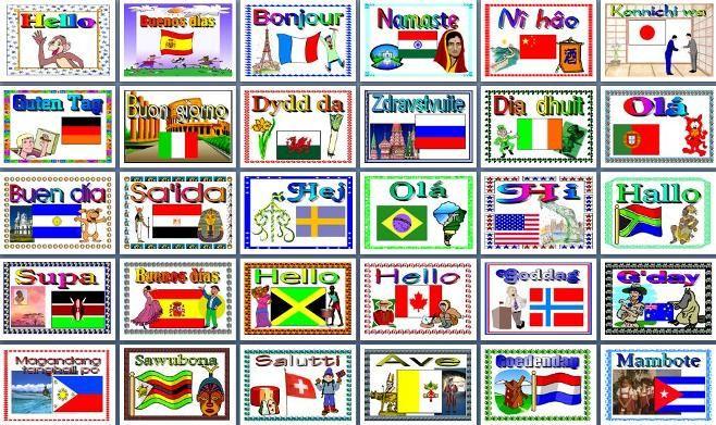 Language Translator for all languages