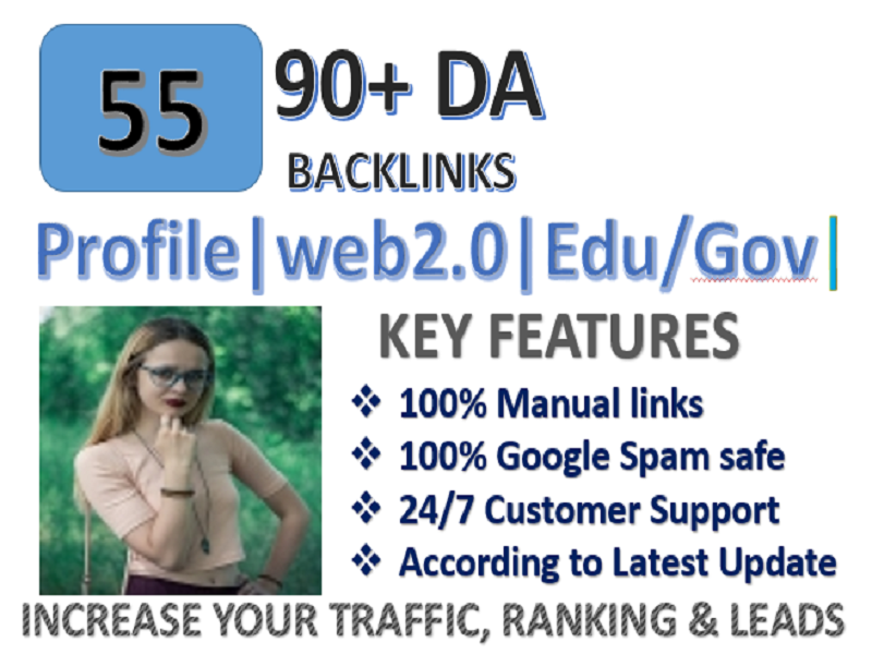 Powerfully BACKLINKS 55+, Profile, Web2.0, EDU/GOV...