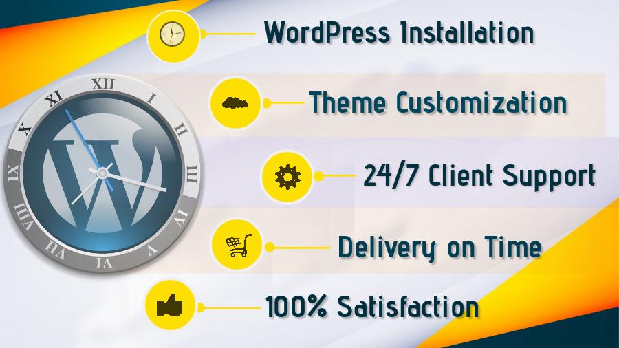 I'll Create, Copy & Clone SEO-Friendly Wordpress...