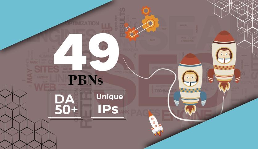 Improve Your Google Ranking With DA50+ Manual Dofollo...