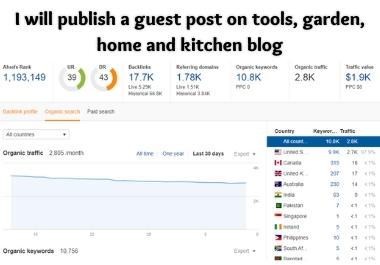 I will publish a guest post on tools, garden, home ...