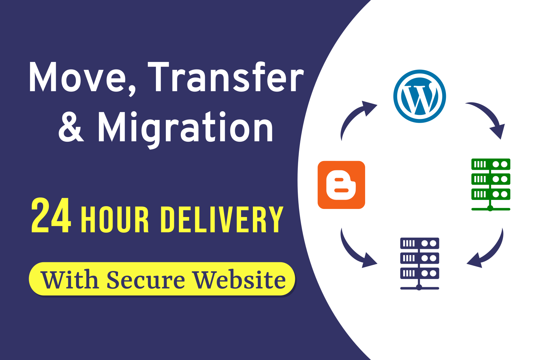 I will transfer blogger to wordpress, host to host, ...