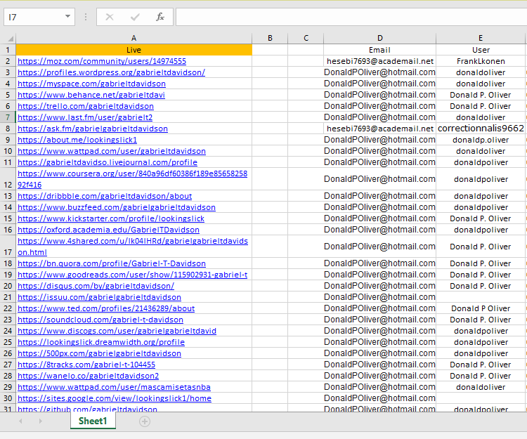 I will do SEO dofollow profile backlinks manually