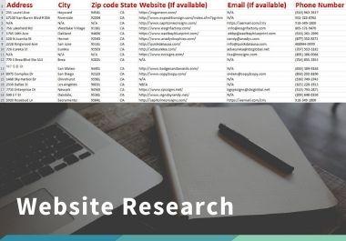 I will do 100 website research and collect name, add...
