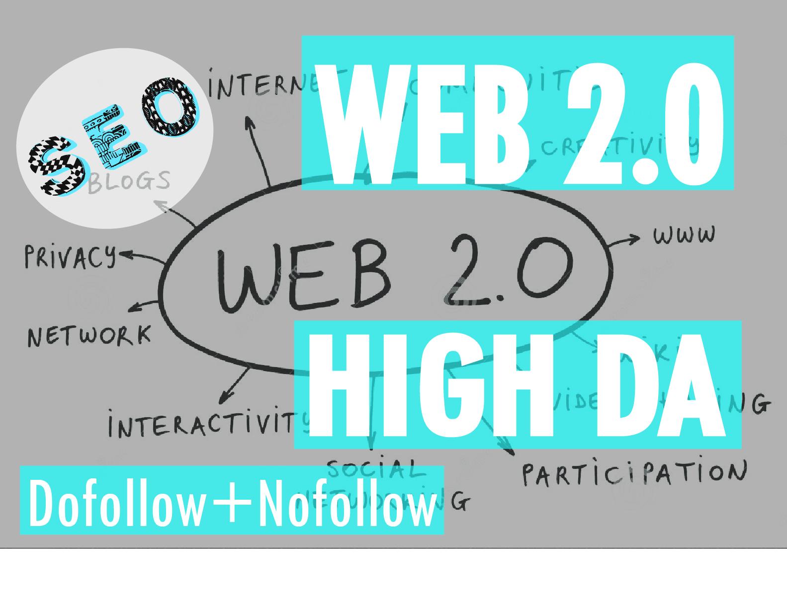 I will create manually web 2.0 backlinks